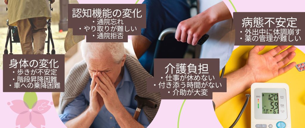 訪問診療の相談するタイミング4点